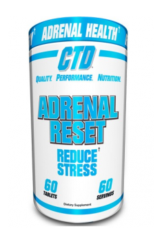 Adrenal Reset